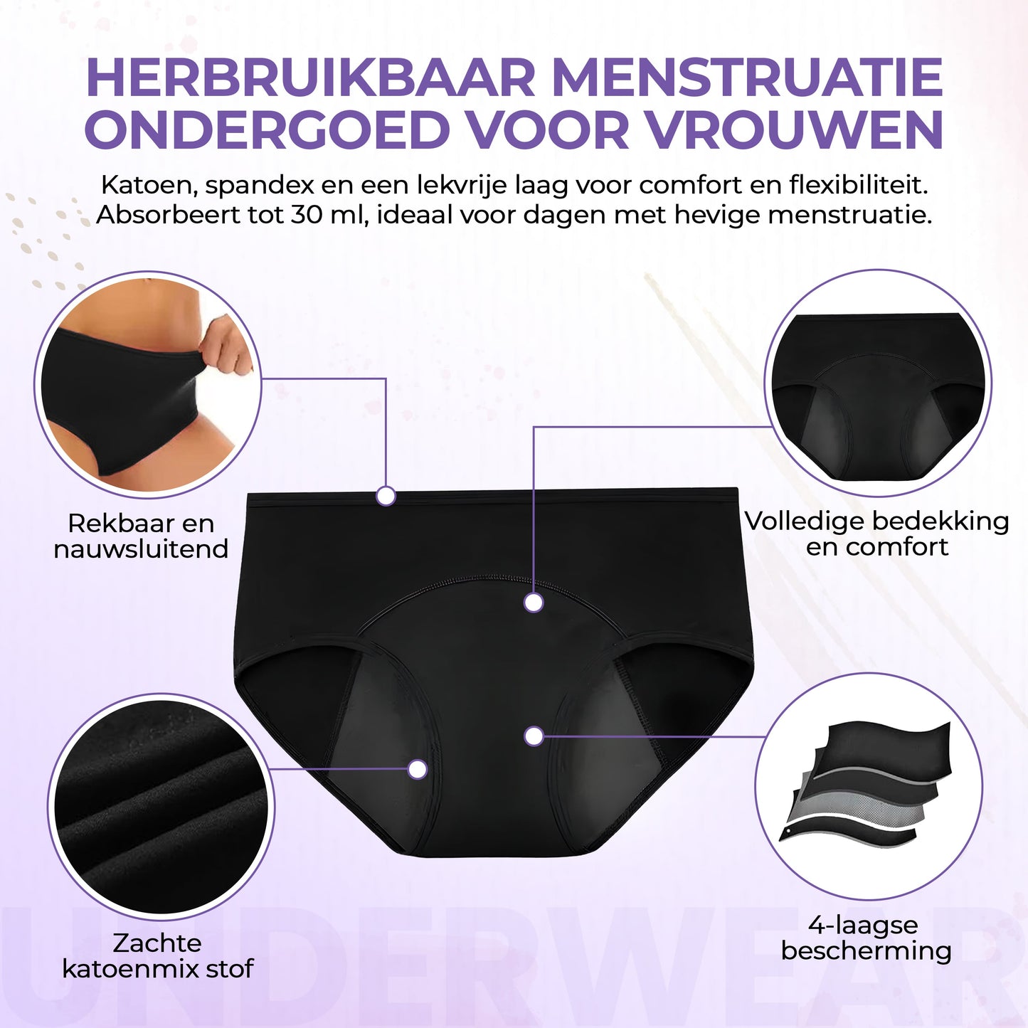 Menstruatie ondergoed